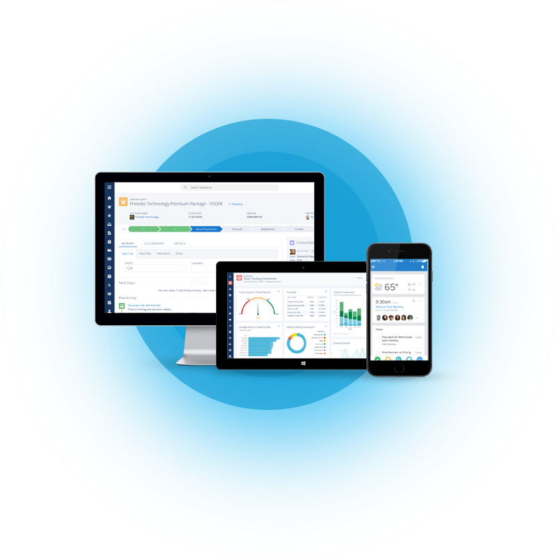 salesforce lightning app development Experts